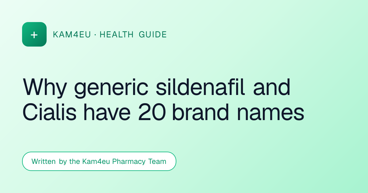 Why generic sildenafil and Cialis have 20 brand names